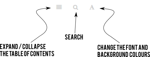 Image of the action bar with labels for expand/collapse; search and the change appearance buttons.